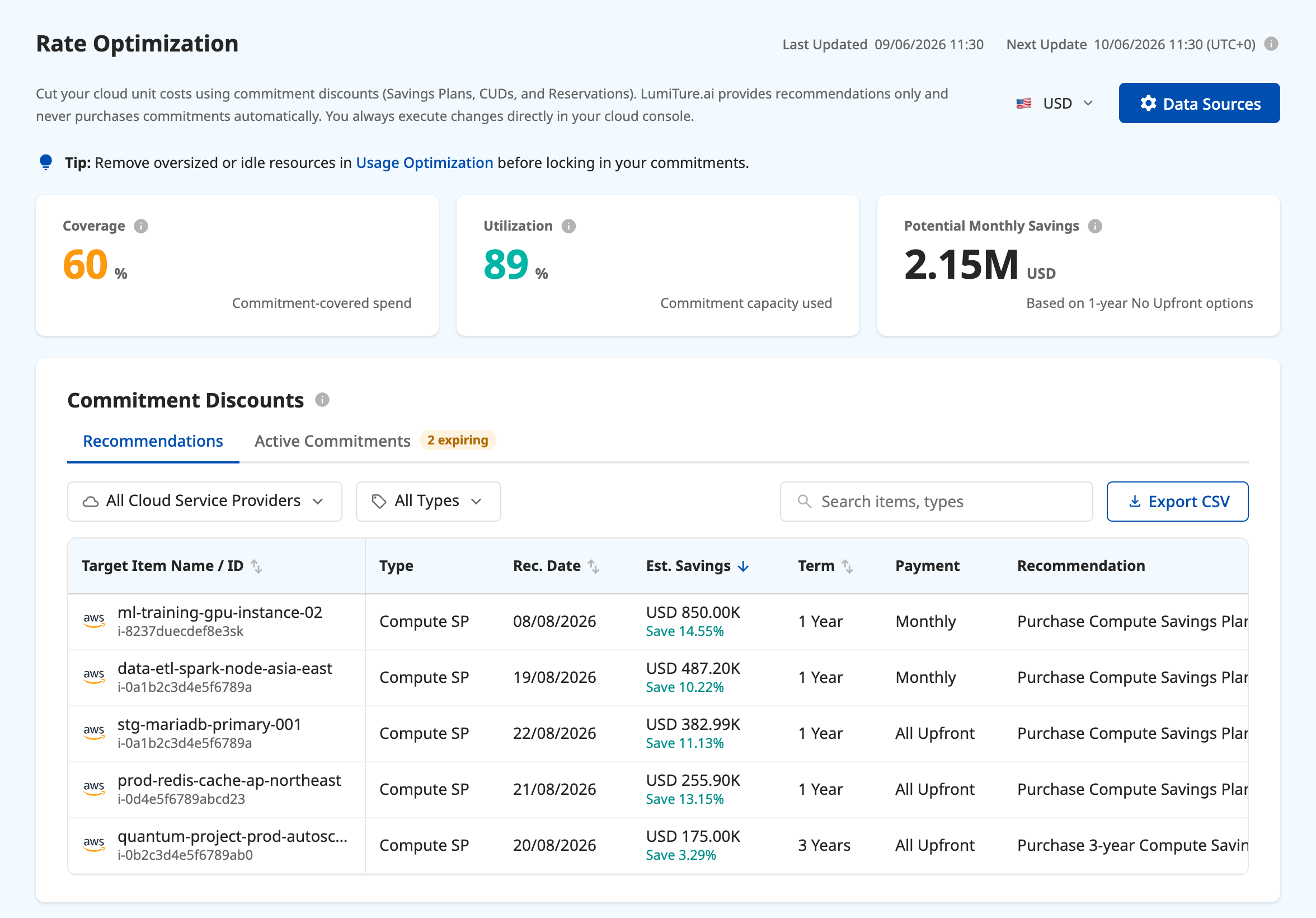 Recommendations — commitment opportunities ranked by estimated monthly saving.