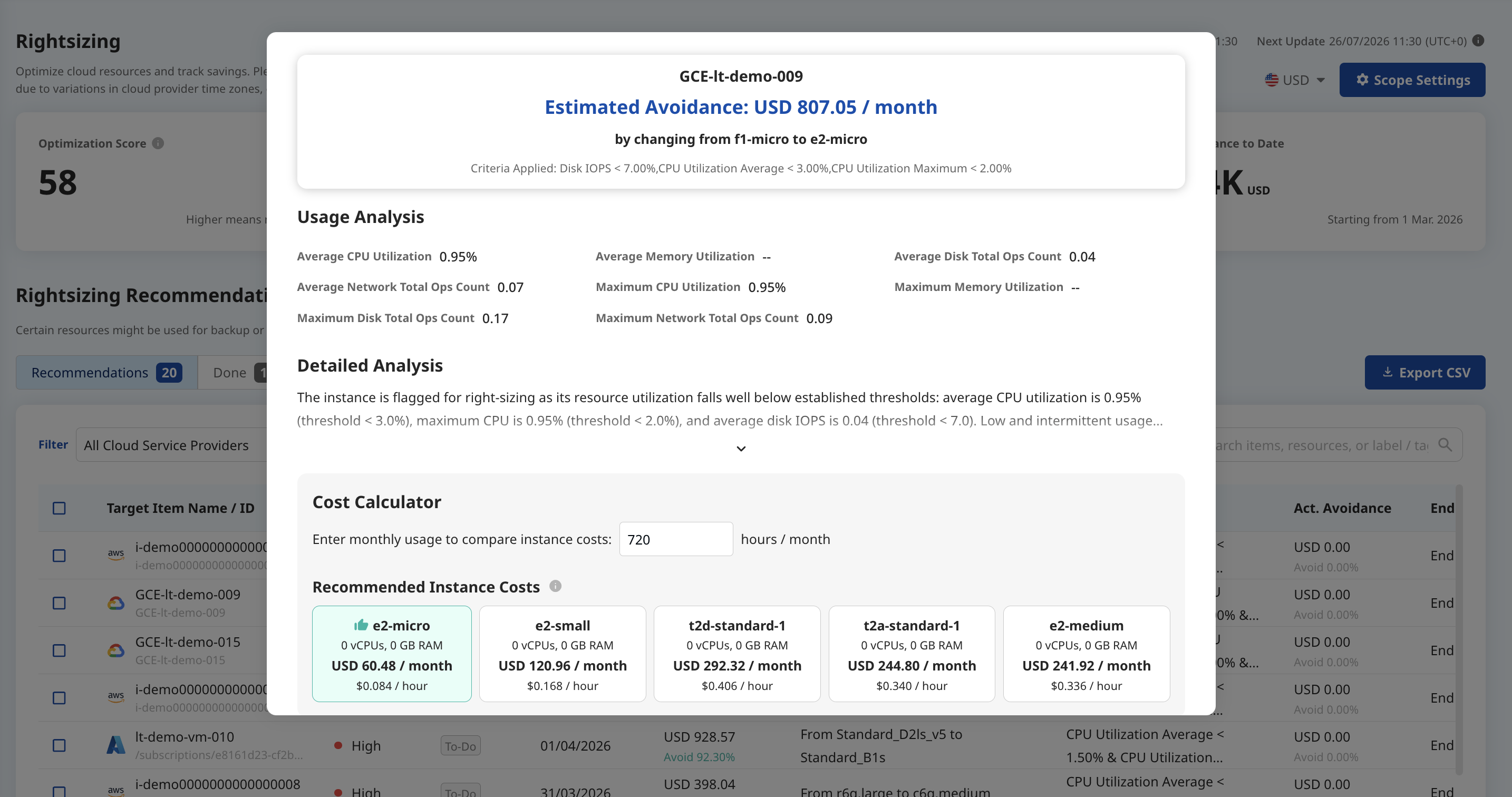Recommendation details — Estimated Avoidance, Usage Analysis, and Cost Calculator